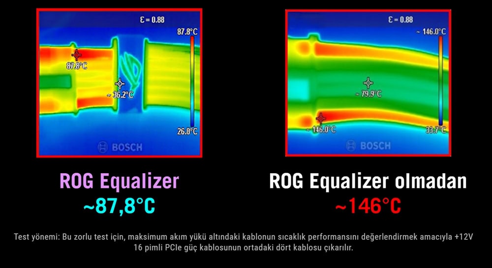 ROG-STRIX-1200P-GAMING-E asus-rog-strix-1200w-platinum-rog-equalizer-1200w-80platinum-full-moduler-atx-3-1-guc-kaynagi
