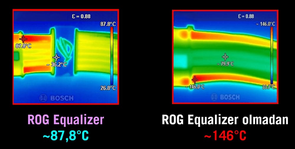 ROG-THOR-1200P3-GAMING-E asus-rog-thor-1200w-platinum-iii-rog-equalizer-1200w-80platinum-full-moduler-atx-3-1-guc-kaynagi
