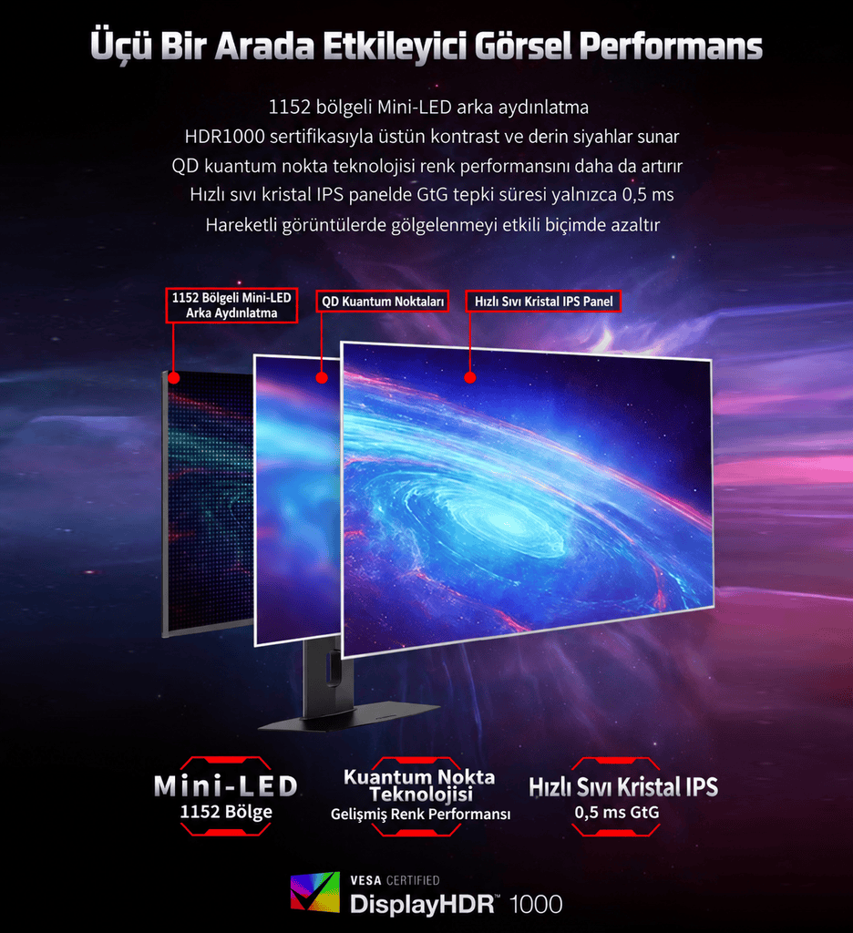 Msi Mag 276qrm34 Tanıtıldı! 340hz Mini Led Rapid Ips Oyuncu Monitörü H3