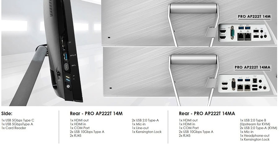 msi-pro-ap222t-14ma-614eu-intel-core-i3-14100-8gb-ddr5-512gb-ssd-21-5-inc-full-hd-w11-home-dokunmatik-beyaz-all-in-one-bilgisayar