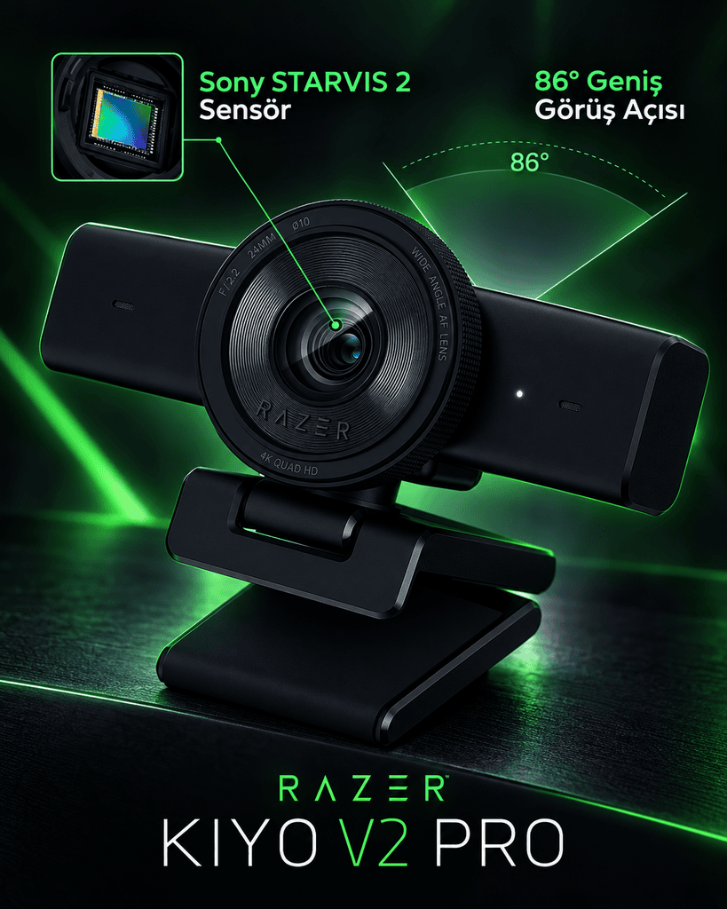 Razer Kiyo V2 Pro Tanıtıldı! 4k 60 Fps Ve Sony Starvis 2 Sensör H2