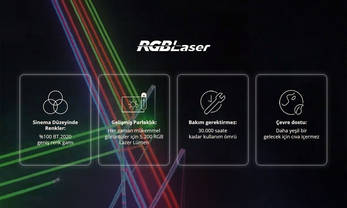 Son Teknoloji RGB Lazer Teknolojisi
