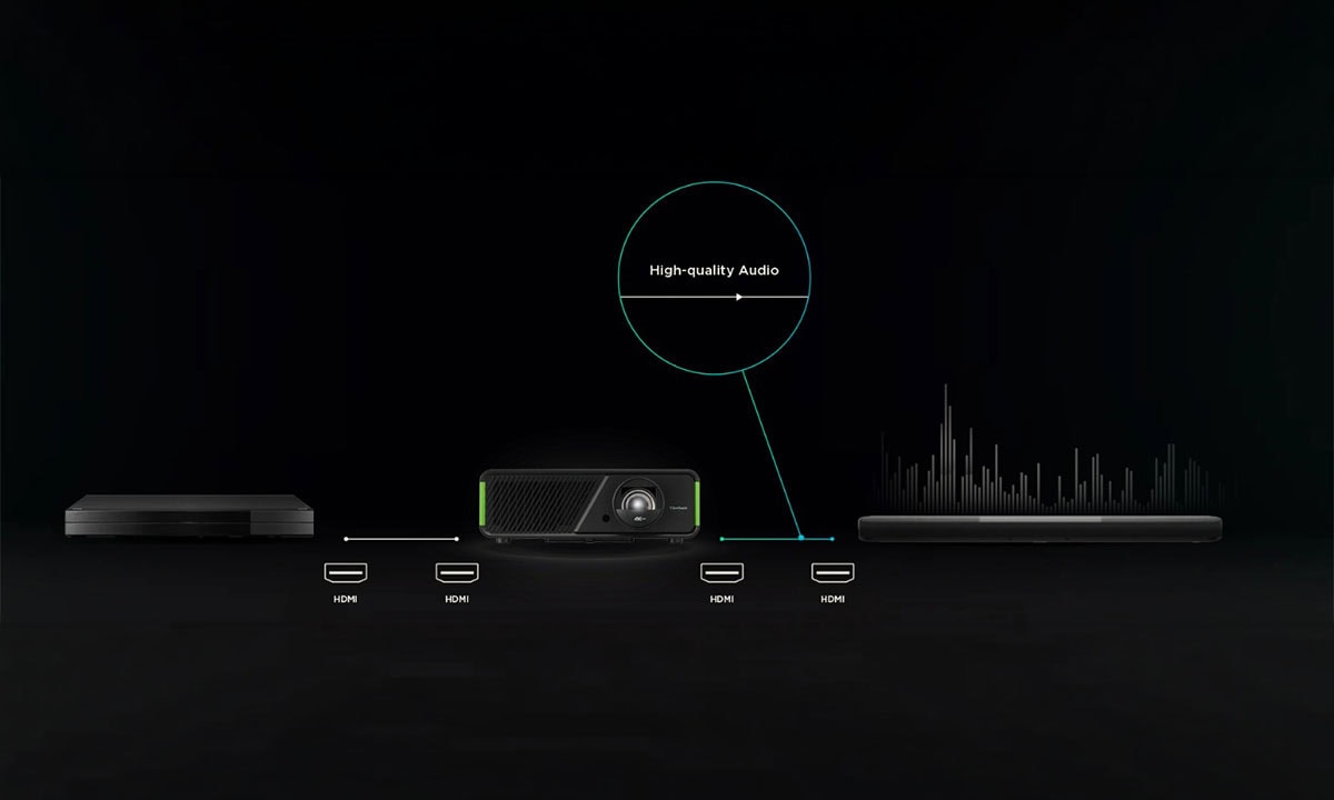 HDMI eARC ile Kolay Ses Entegrasyonu