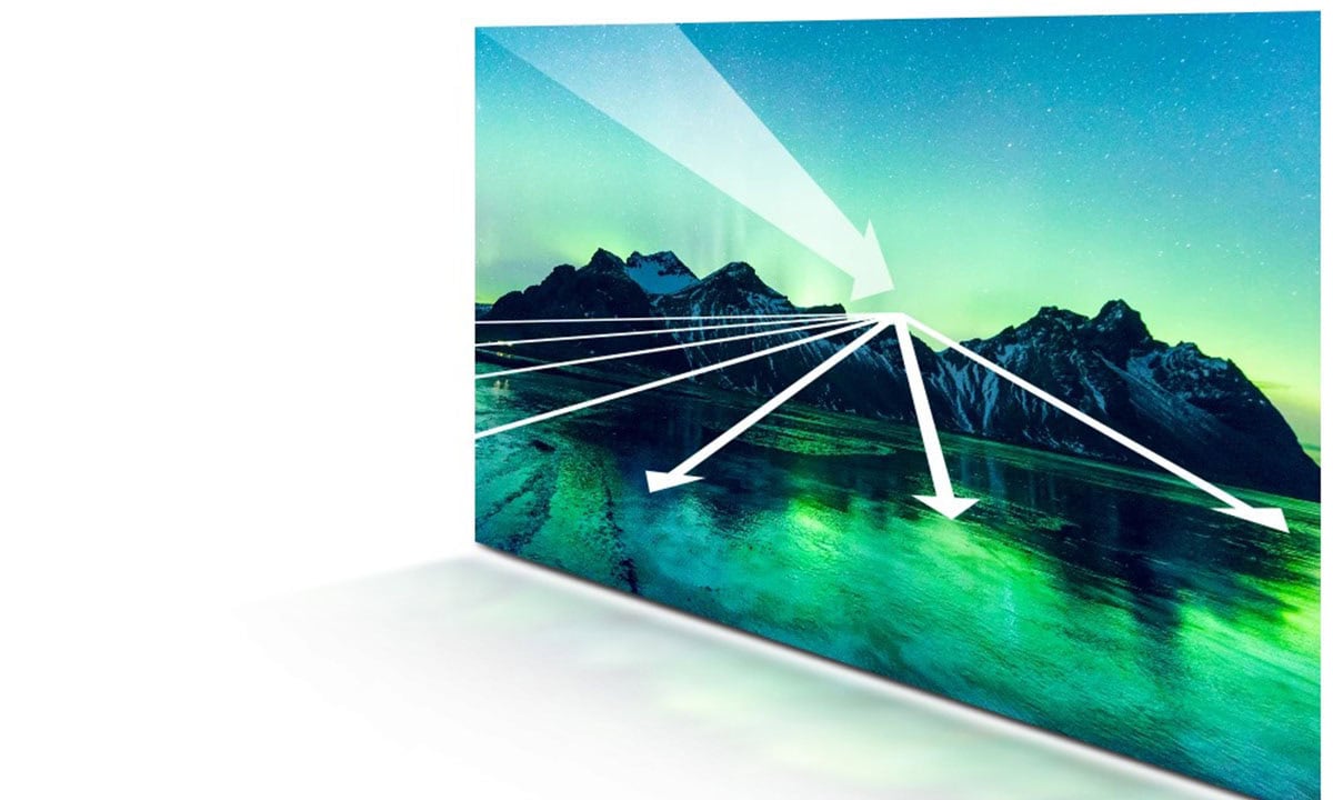 Viewsonic X2 4k Pro Projeksiyon Cihazı H16