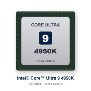 Intel Core Ultra 9 4950K Nova Lake-S LGA1954 işlemci (temsili görsel)