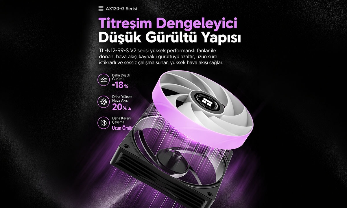 BUNA UYGUN BAŞLIK VE METİN AYARLAYALIM 17 Farklı ARGB Efektiyle Kişiselleştirilebilir Aydınlatma