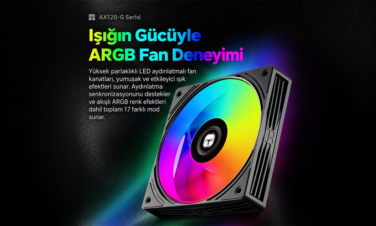 %100 RAM ve Ekran Kartı Uyumluluğu